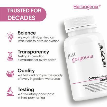 HERBAGENIX Collagen Supplements For Women, 120 Tablets (Pack 2)
